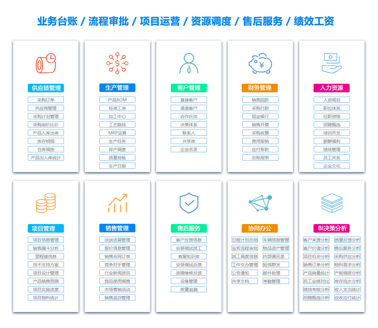 阿克苏客户资料管理系统 阿克苏客户资料管理系统